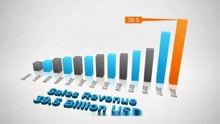 AC-DC Converter 24V 2.5A 60W SMPS Mini Size Switching Power Supply